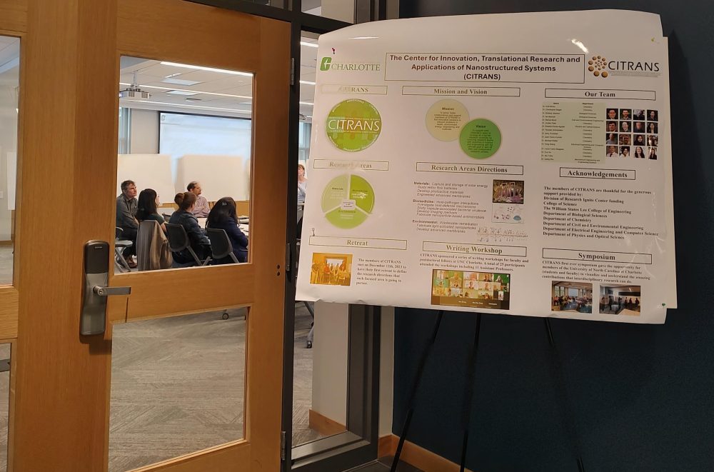 CITRANS symposium with poster highlighting recent work